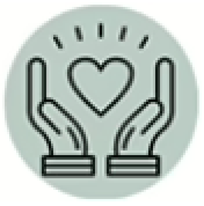Icon w/heart cradled by two hands representing respect