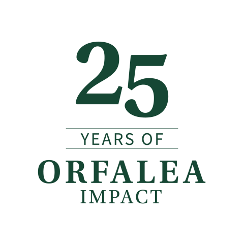 Graphic celebrating 25 years of Orfalea impact